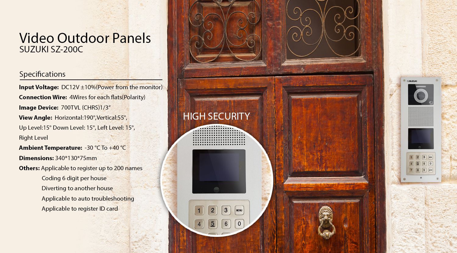 Suzuki SZ-200C video intercom unit mounted beside a wooden door with a magnified view of the keypad and camera lens.