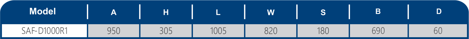 Technical specifications table for model SAF-D1000R1 showing dimensions A, H, L, W, S, B, and D