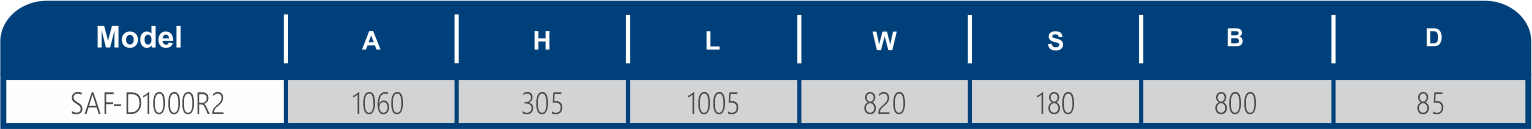 Technical specifications table for model SAF-D1000R2 showing dimensions A, H, L, W, S, B, and D