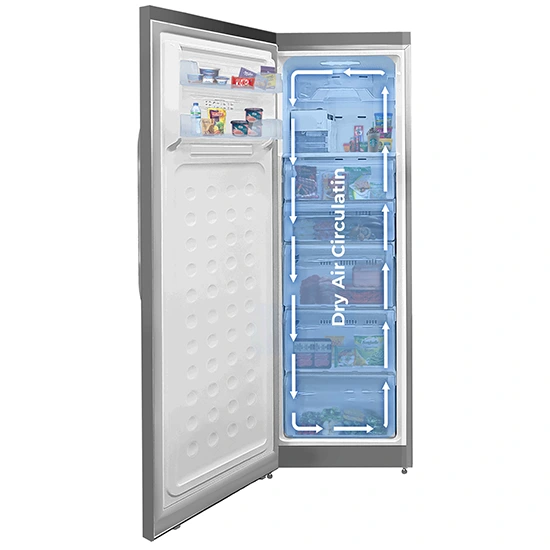 Open silver freezer with filled drawers and door shelves, featuring a diagram of white arrows illustrating the dry air circul